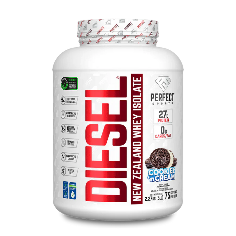 Whey Isolates Selection