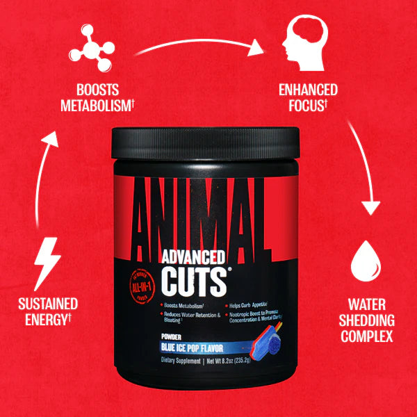 Fat Burners Animal Cuts Powder