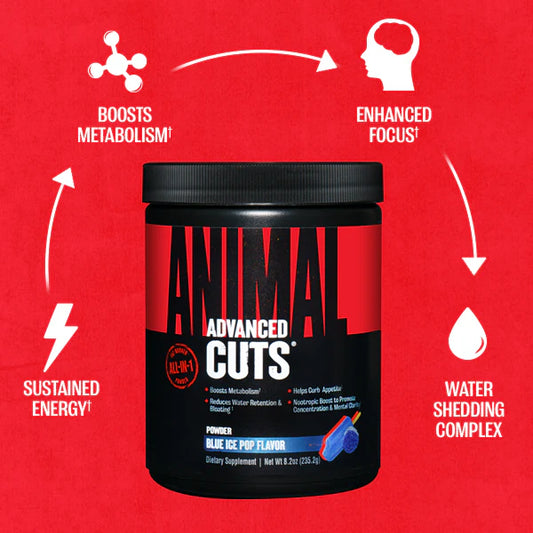 Fat Burners Animal Cuts Powder