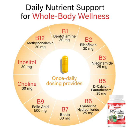 B Complex Safe | Complete B Vitamin Formula | Energy and Vitality | 120