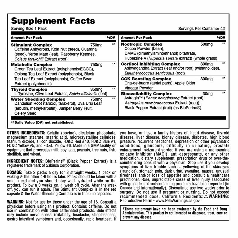 Fat Burners Animal Cuts Powder